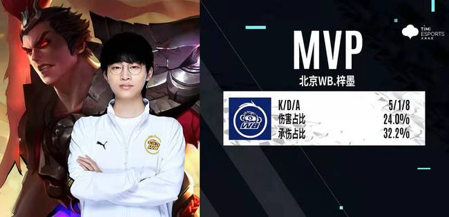 三分空间与 三分空间与