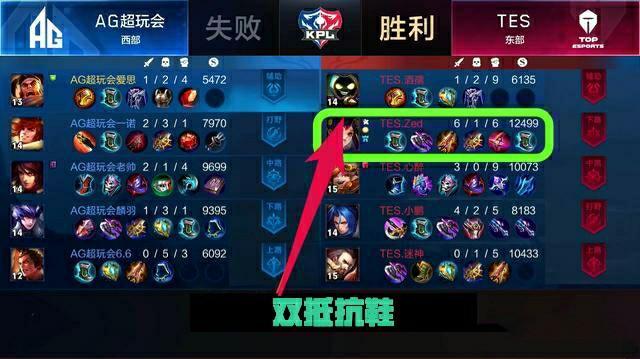 选择意乙 选择意乙
