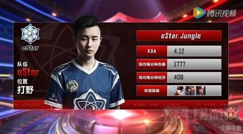 律的集中检
